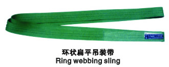環狀扁平吊裝帶(ZS0102H)
