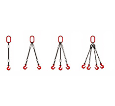 鋼絲繩索具常用組合