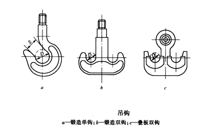 吊索具中的吊钩及主要技术规格